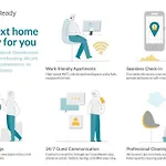 Pia's Place - With Sea View Daire Caniço
